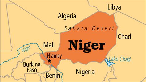 country niger wikipedia